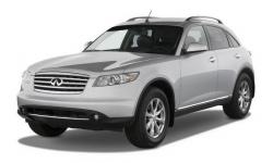 INFINITI FX 35|45 (S50)