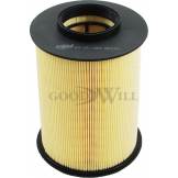 Фильтр воздушный Ford Focus, Volvo GOODWILL AG251 AG251