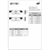 Колодки тормозные передние (HI-Q) Renault Logan/Sandero NEW SP1787