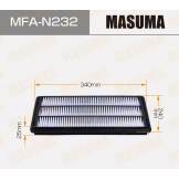 Фильтр воздушный (MASUMA) Infiniti J55 MFAN232
