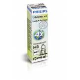 Лампа галогенная H3 12V 55W LONGLIFE ECOVISION PHILIPS 12336LLECOC1 12336LLECOC1