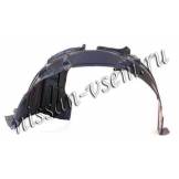 Подкрылок передний левый Nissan Micra K12 (локер) 63843AX600