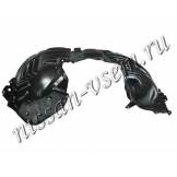 Подкрылок передний правый Nissan Juke F15 (локер) STDT15016L1